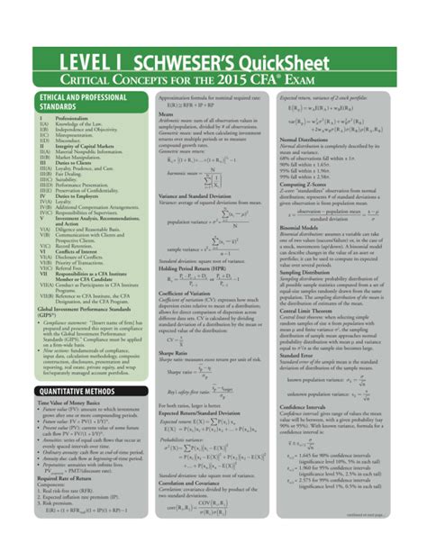 cfa level 1 quicksheet